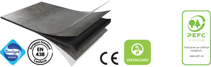 Polyrey Reysitop kompaktlaminat - Kärnsund Wood Link