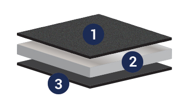 bitumen-underlagsmembran-till-tralldäck